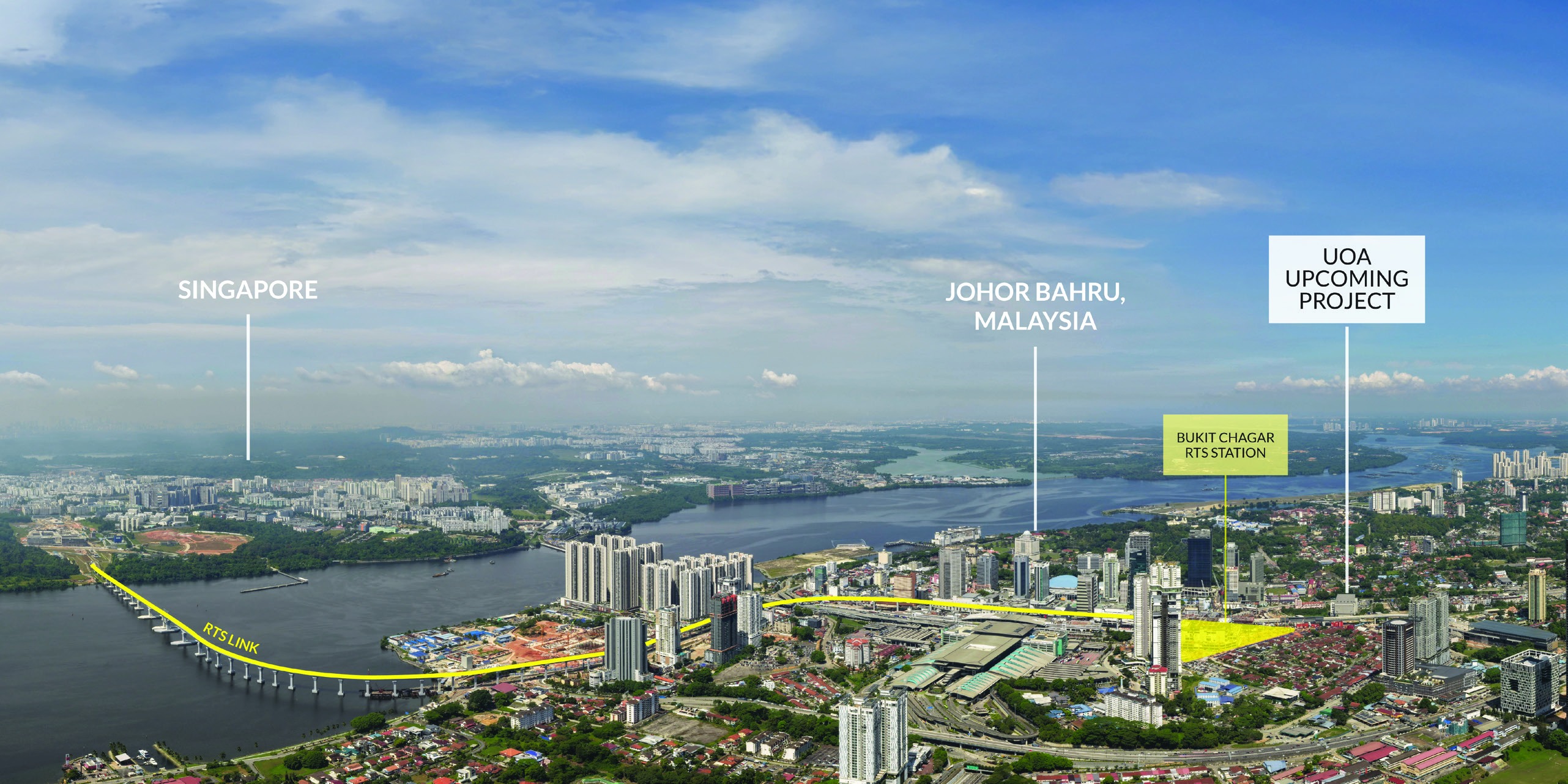 Official Aethera Residences location illustration showing Bukit Chagar RTS and the RTS Link