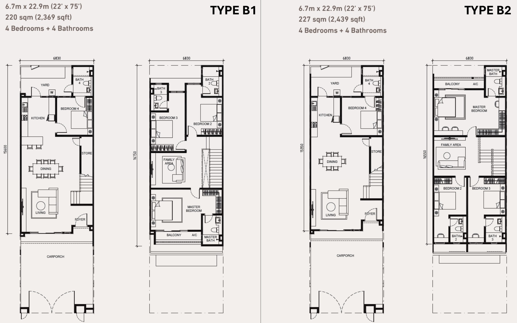 Estuari ParkHomes 2 Type B1 and B2 floor plan comparison