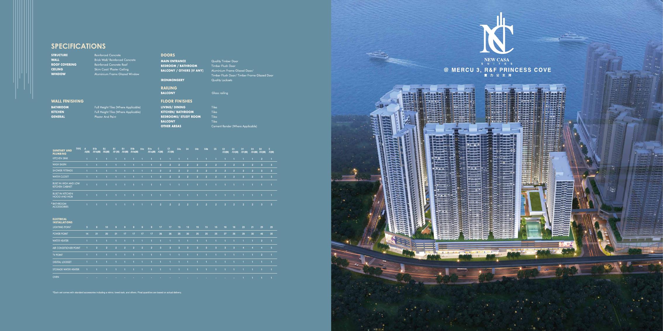 R&F Princess Cove Phase 3 New Casa Suites aerial rendering
