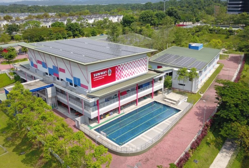 Sunway City Iskandar Puteri aerial view