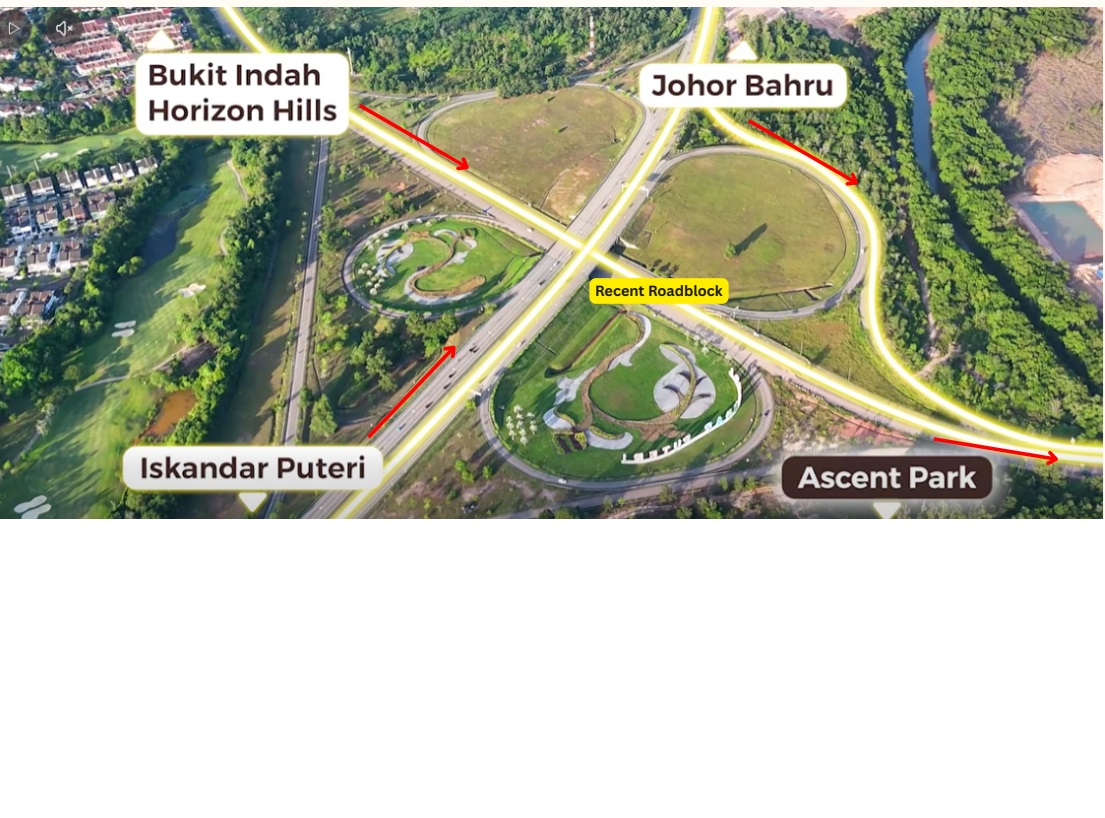 Annotated aerial view showing road access routes into Bandar Wawari